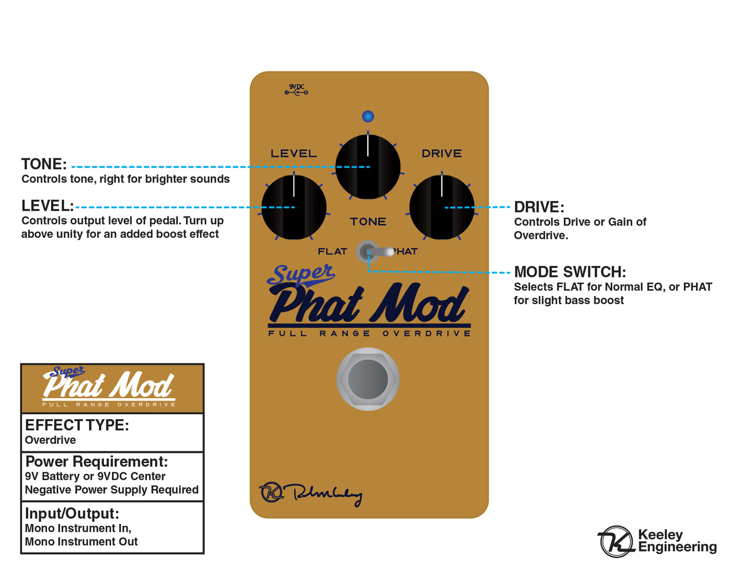 Keeley Super Phat Mod Pedal
